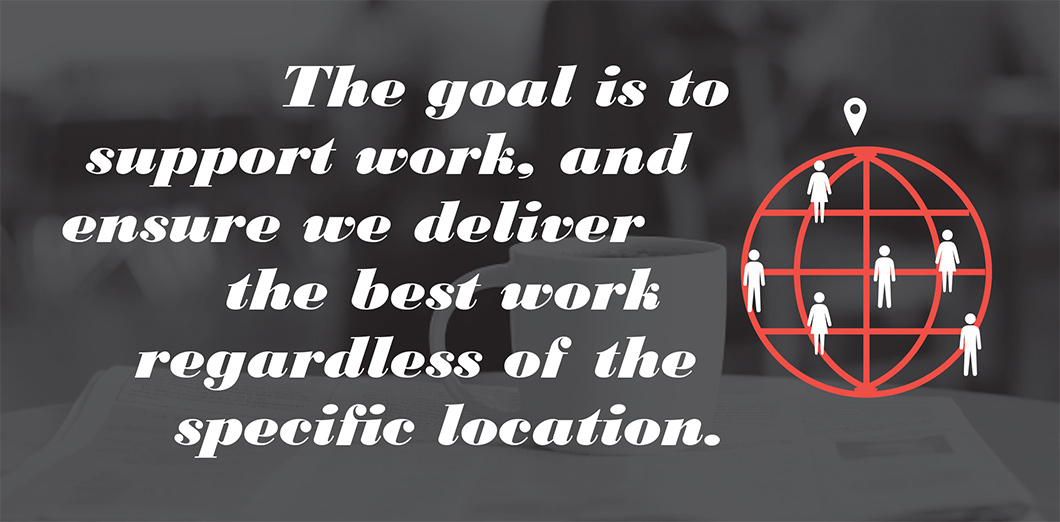 Supporting Work The goal is to suport work, and ensure we deliver the best work regardless of the specific location. | the workplace net.work | Workplace Research | Resources | Knoll