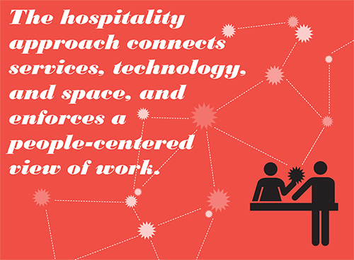 The Hospitality Approach The hospitality approach connects services, technology, and space, and enforces a people-centered view of work. | the workplace net.work | Workplace Research | Resources | Knoll