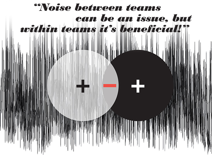 Team Noise Noise between teams can be an issue, but within teams it's beneficial! | the workplace net.work | Workplace Research | Resources | Knoll