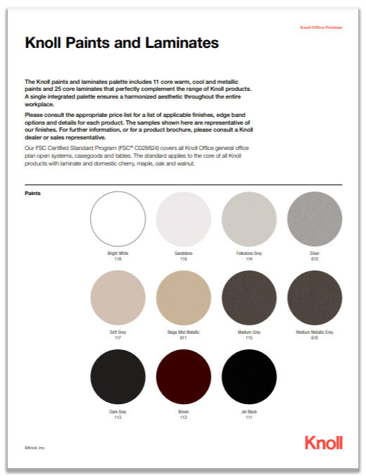 Paints Laminates